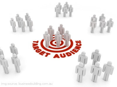 RTB Target Audience