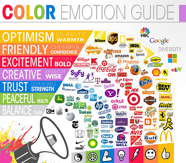 Psychology of Color